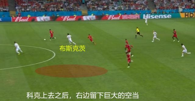 战术板fifaol4传控,战术传控