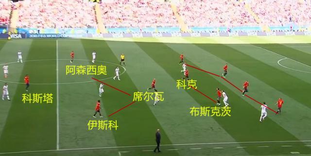 西班牙被淘汰能怪恩里克吗,西班牙被淘汰算爆冷吗