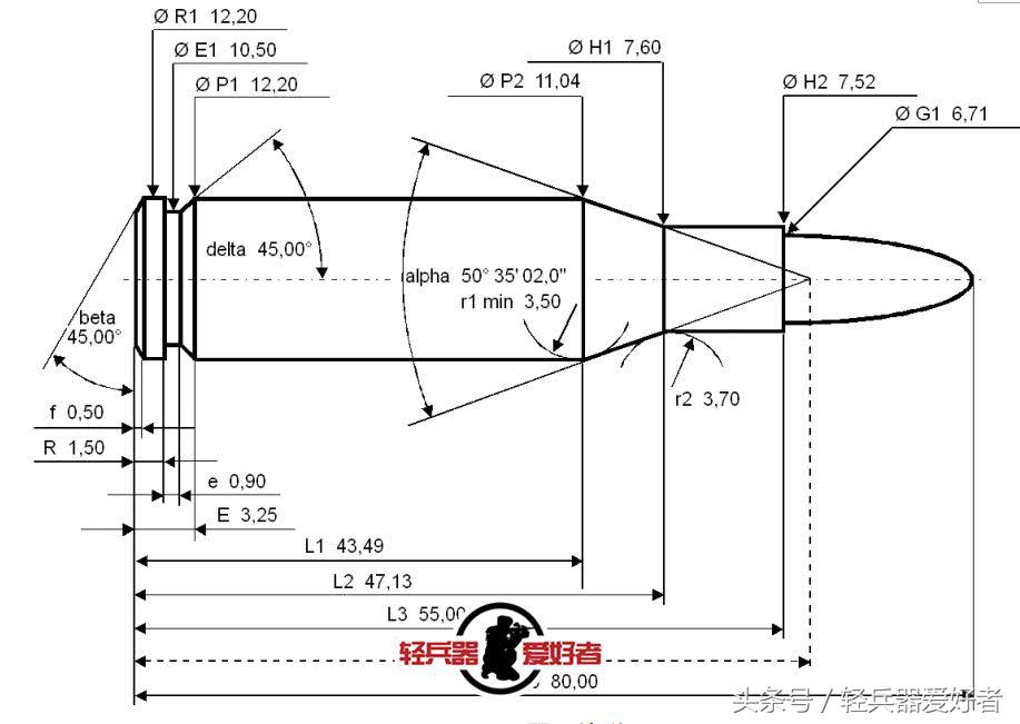二战法军的步枪,二战法军半自动步枪