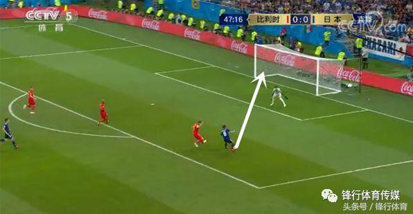 比利时教练马丁内斯主要战术,马丁内斯战术