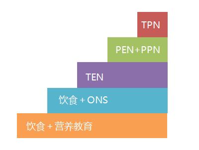孙建琴增肌,孙建琴简介