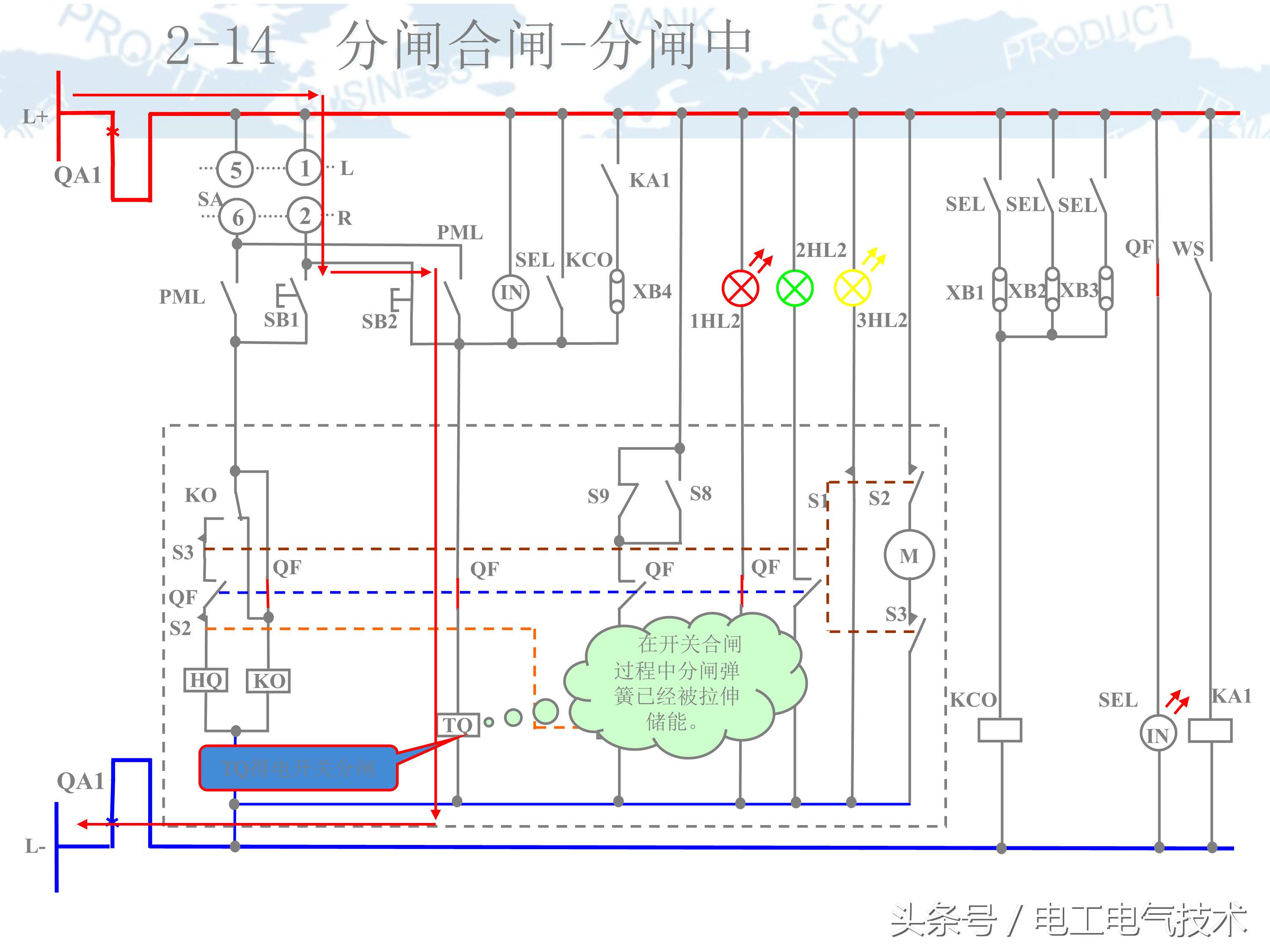 10kv高压柜符号大全图,10kv高压柜避雷器试验