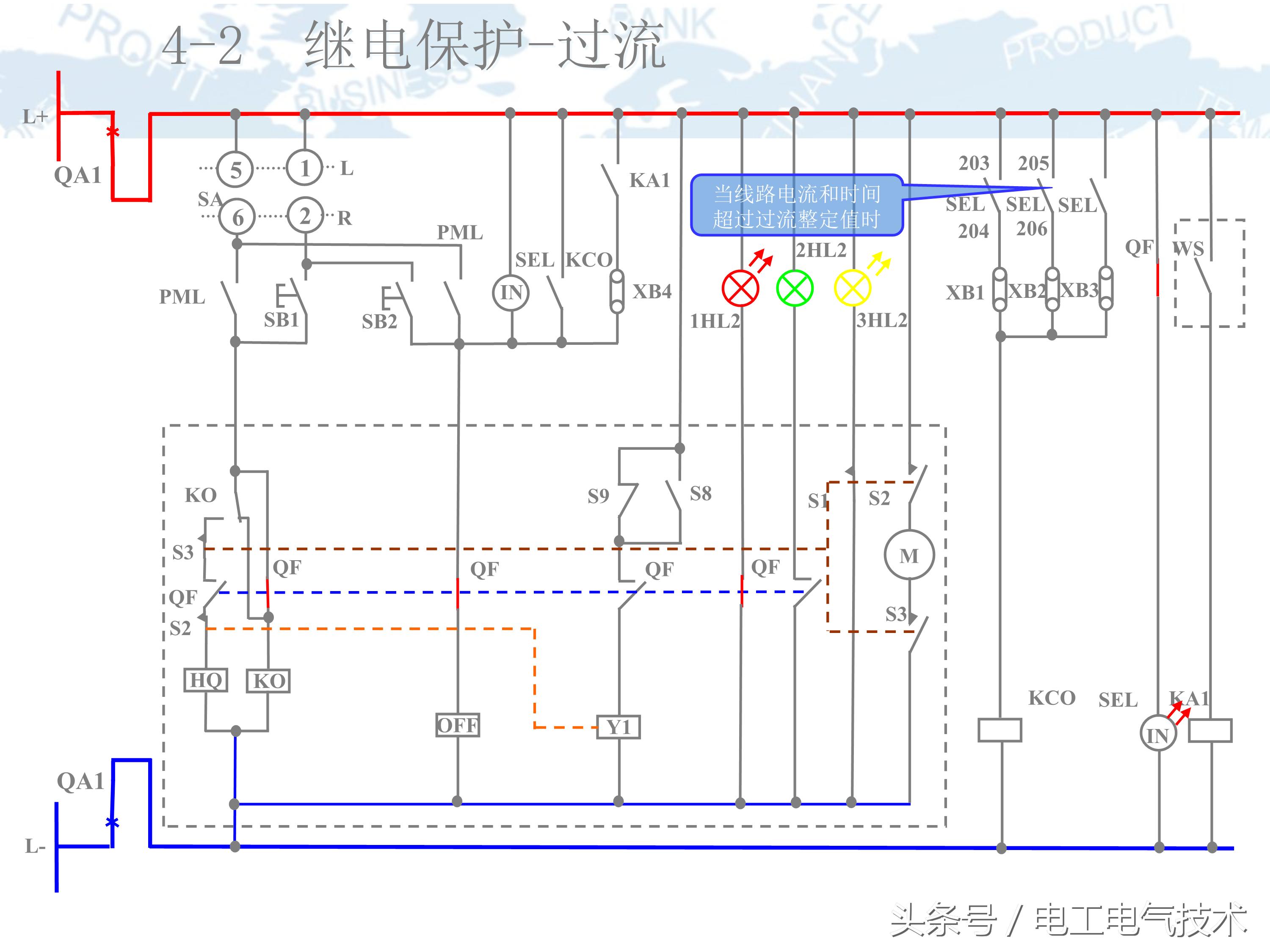 10kv高压柜符号大全图,10kv高压柜避雷器试验