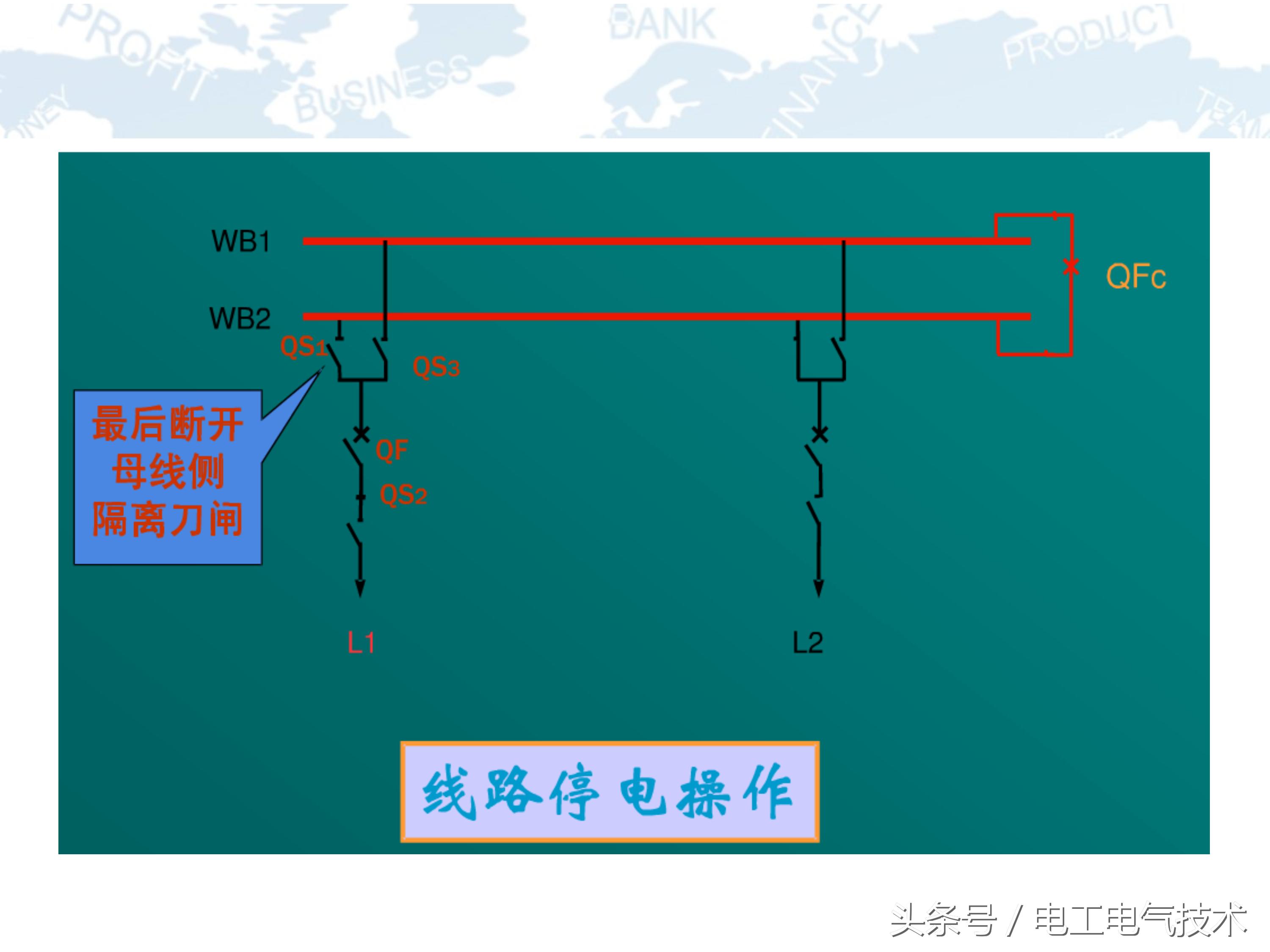 10kv高压柜符号大全图,10kv高压柜避雷器试验