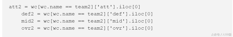 人工智能模拟世界杯,机器学习世界杯