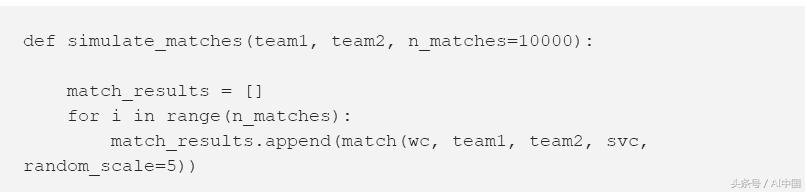 人工智能模拟世界杯,机器学习世界杯