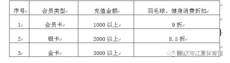 武汉体育中心门票,武汉免费体育场地