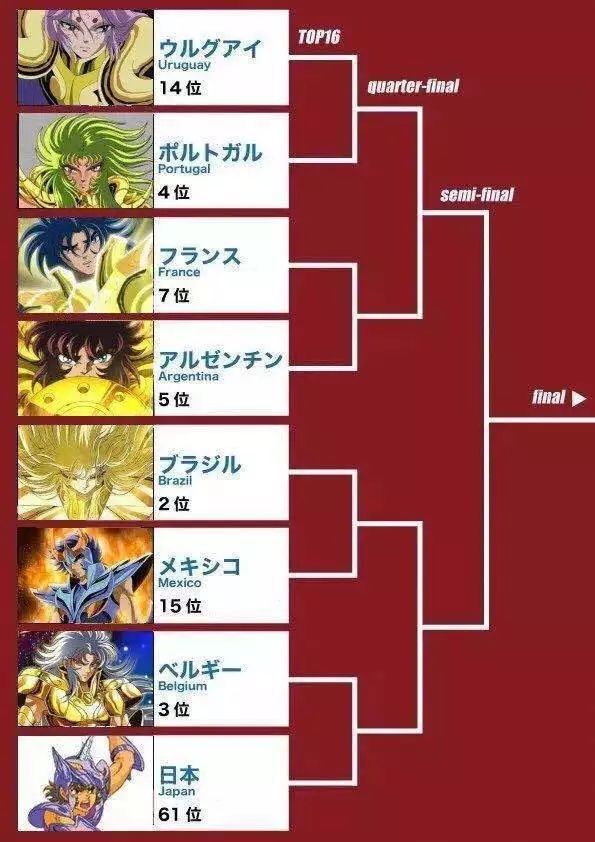 论攒人品，我是真的服日本网友！考验你漫画阅历的时候到来了！