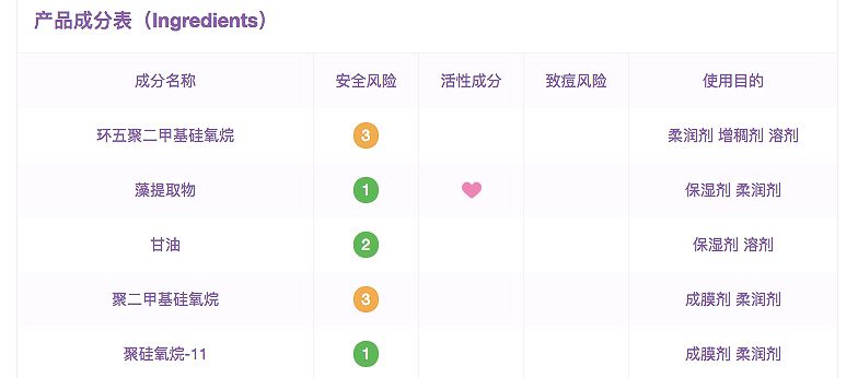六月美妆空瓶记,6月空瓶