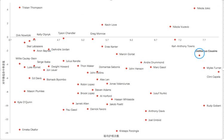 水花兄弟组合最强nba,水花兄弟nba中国