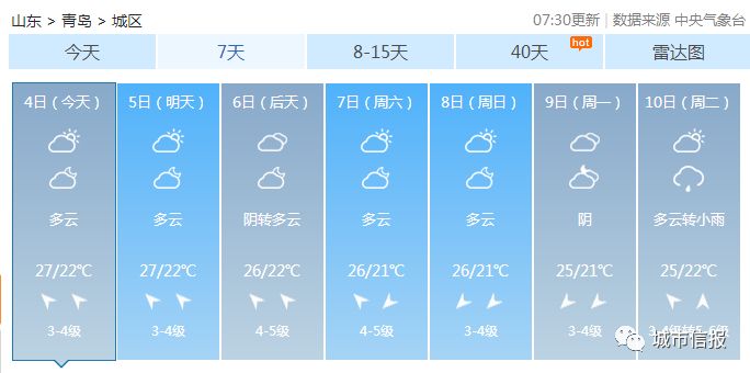青岛沿海怎么防潮除湿最有效,青岛未来10级大雨天气