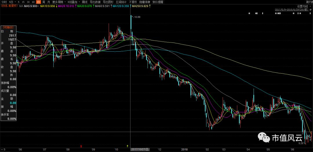 美达股份最新重组传闻,美达股份重组的关键原因