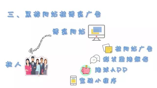 世界杯球赛能作假吗,世界杯赌盘会被抓吗