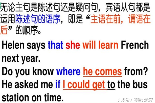 宾语从句直接引语变间接引语,宾语从句基础知识与高频考点