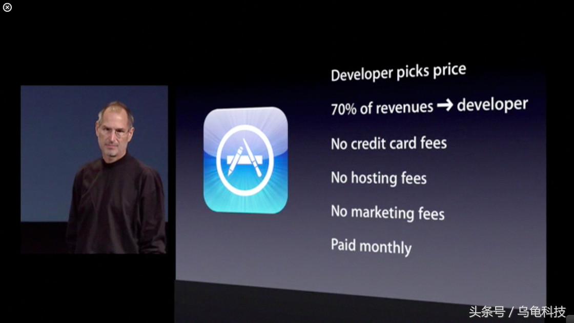 appstore好用的app,appstore最受欢迎软件
