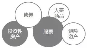 世界杯足球盘路分析详解,足球世界杯球队阵型