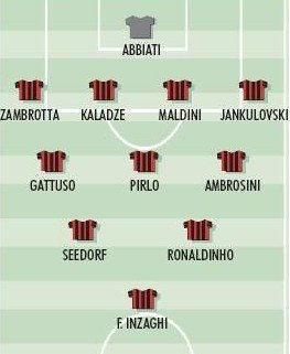 足球最佳阵型是什么,足球442443阵型是什么意思