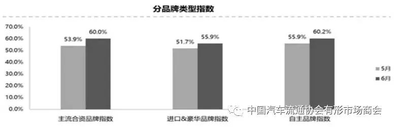 马牌轮胎库存一年能买不,马牌库存轮胎标准
