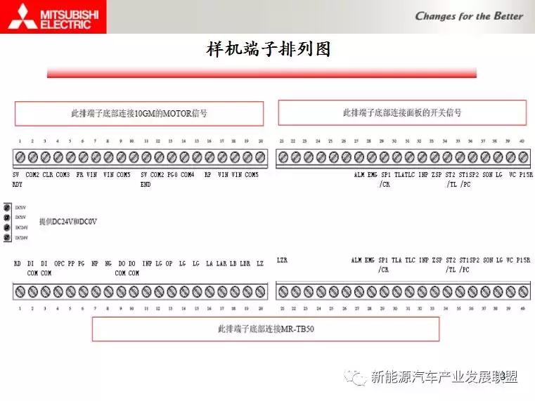 三菱伺服驱动与电机连接调试资料,三菱伺服驱动器视频教程全集