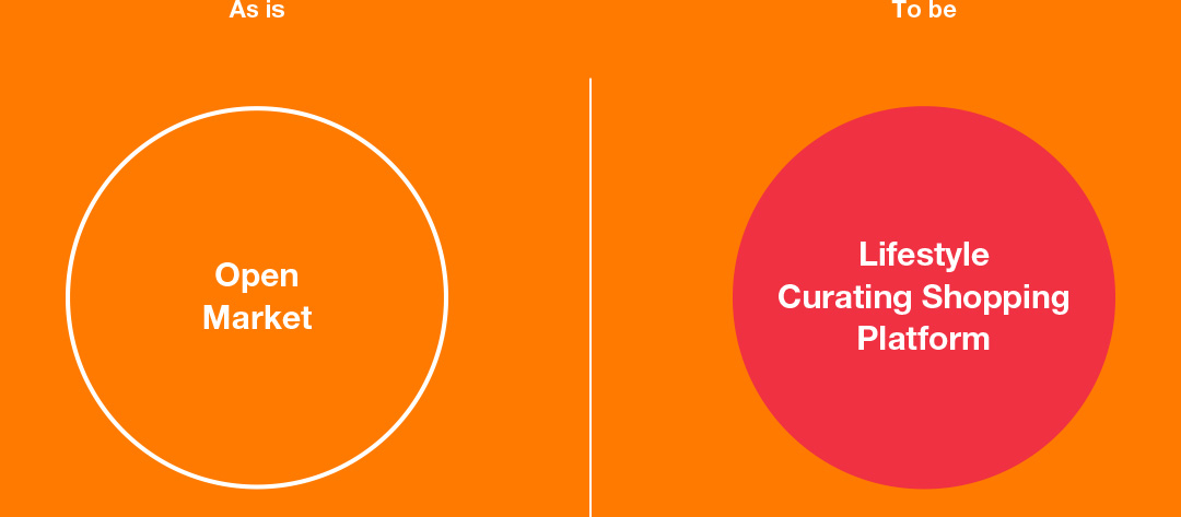 闊╁浗鐢靛晢璁捐缃戠珯,闊╁浗鐢靛晢缃戠珯璁捐