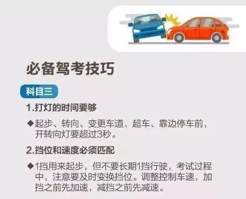 宁波驾校报名排名,宁波驾校通过率