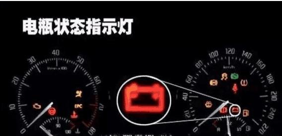 车上这几个灯亮了请马上停车,车上亮的八种灯请注意停车