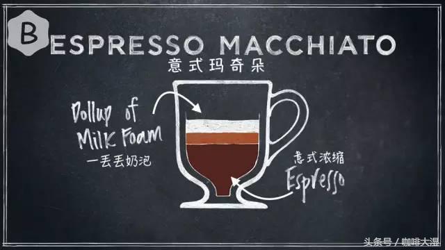 玛奇朵咖啡教学视频,玛奇朵macchiato读法