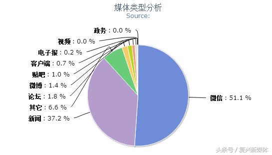 我不是药神究竟是谁错了,我不是药神揭示了什么