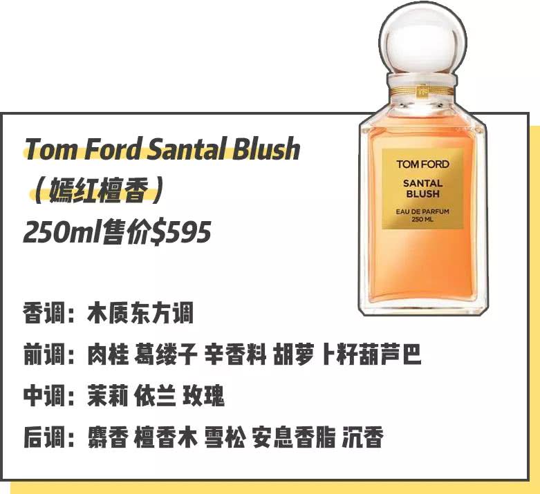 戚薇4000万的香水是怎样的 (戚薇一瓶香水抵北京一套别墅)