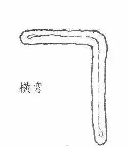 篆书瑞怎么写,如何写篆书笔画