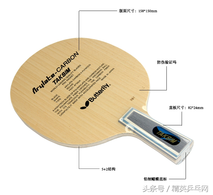 「精英聊器材」如何挑选适合自己的乒乓球拍套胶？