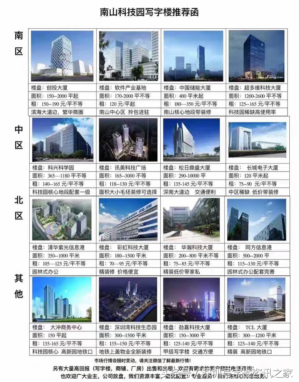 澶у啿鍟嗗姟涓績,娣卞湷澶у啿鍟嗗姟涓績