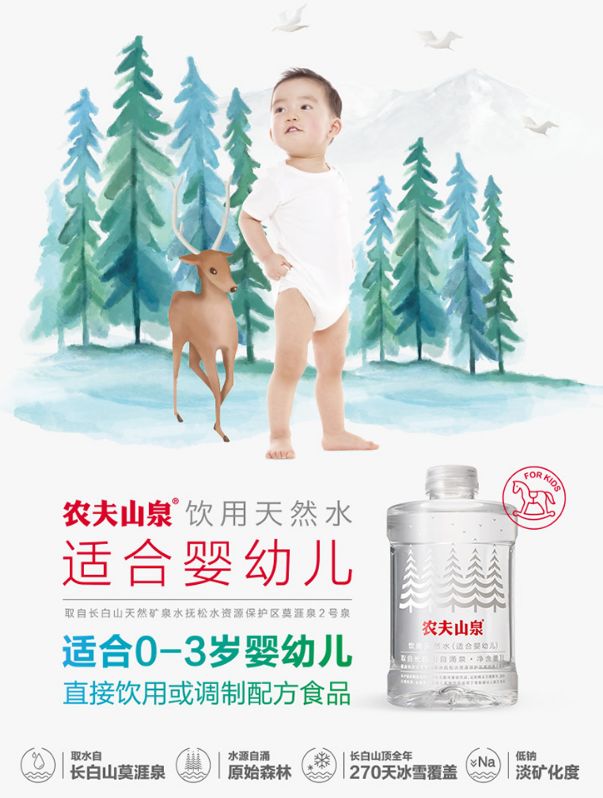 京东瓶装水,京东婴幼儿水