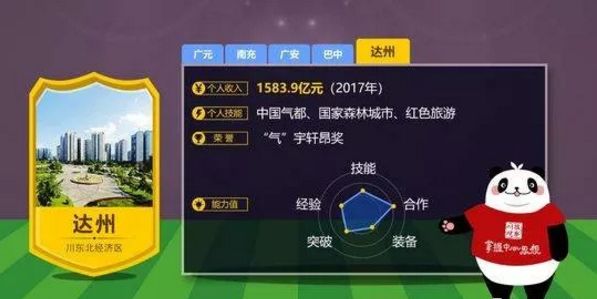 四川足球队有哪些组成,四川足球队在哪个位置