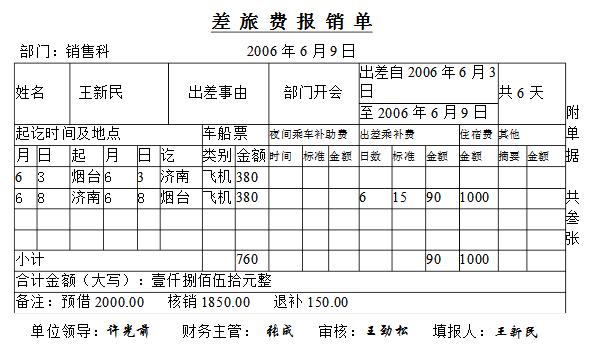 会计实务凭证填制教学,会计原始凭证填制与审核笔记