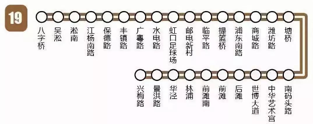 魔都这两个低调的区后来居上，将被全世界瞩目！