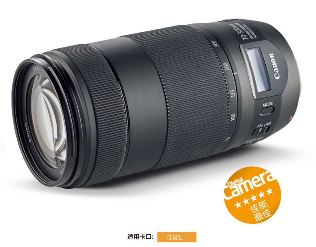 1500左右佳能全画幅长焦镜头,佳能中长焦镜头推荐1500元左右