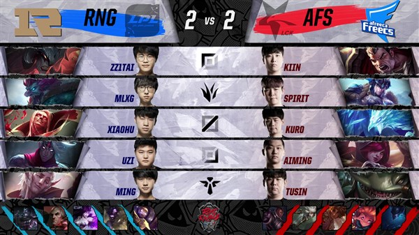 lol世界赛rng赛程小组赛,洲际赛决赛rngvsafs经典战役