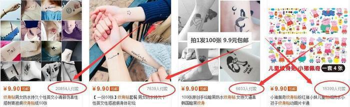 聚创大咖汇：社会人纹身贴，一个低成本且能轻松赚钱的项目