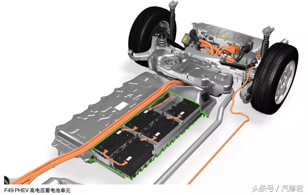宝马f49电池,宝马f49phev的加油口按钮