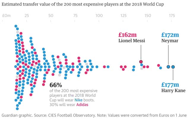 老虎证券需要什么条件,老虎证券使用情况