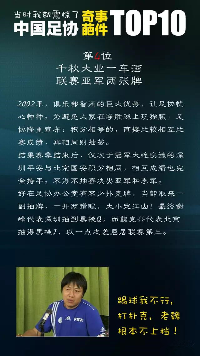 中国足协十大奇葩规定,足协奇葩事top10