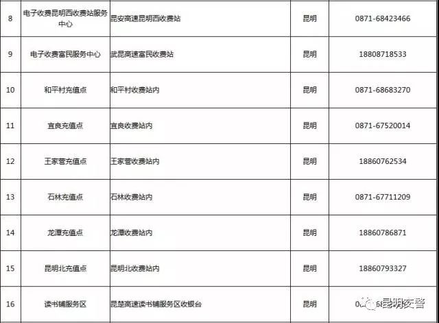 你关心的热点,你最关心的两会热门话题都在这里