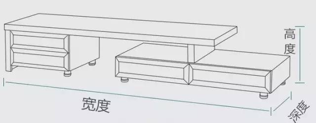 家具尺寸怎么选择比较好看一点,家具尺寸和造型的讲究