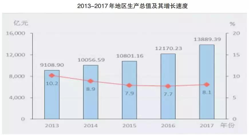 成都慢生活原因,成都为什么是慢节奏生活