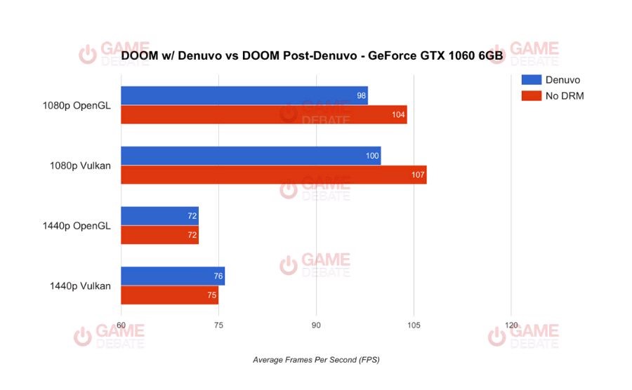 steam怪物猎人世界为什么不更新,怪物猎人世界steam离线能玩嘛