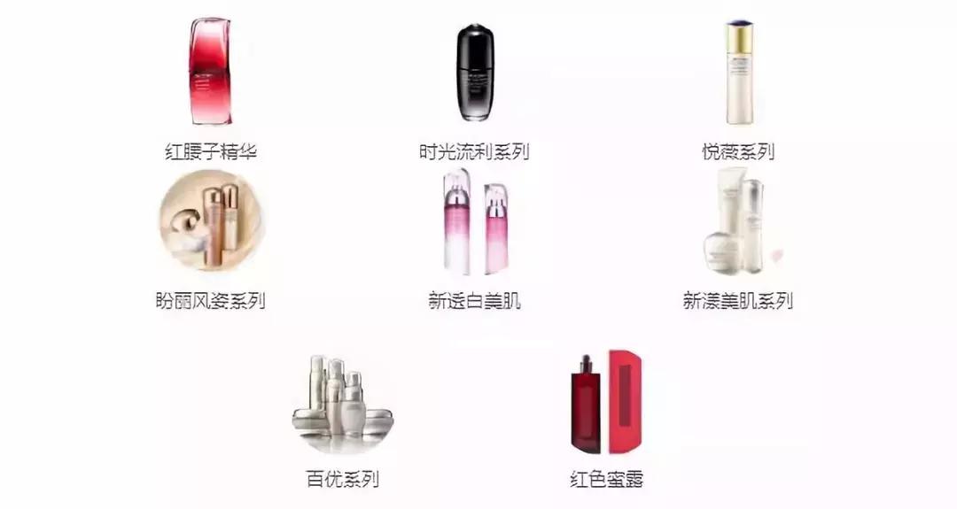 论化妆品谁用得最干净,论化妆术我只服网红