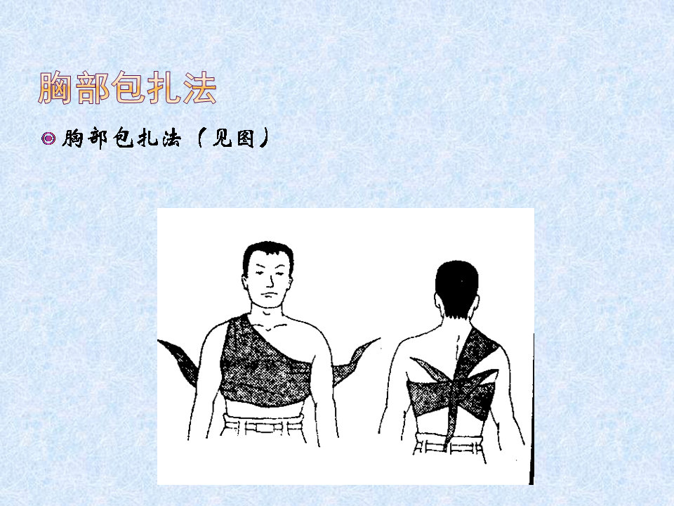 换药和拆线操作流程视频,换药拆线操作视频