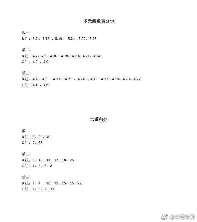 腿姐核心理论背诵，杨加宁政治重要概念内涵框以及张宇总结