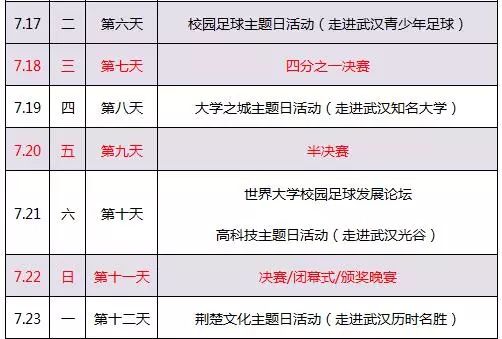 名牌大学世界杯,各高校世界杯